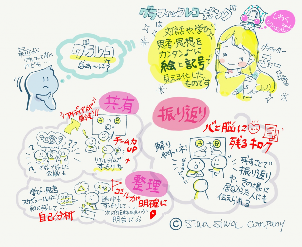 グラレコ